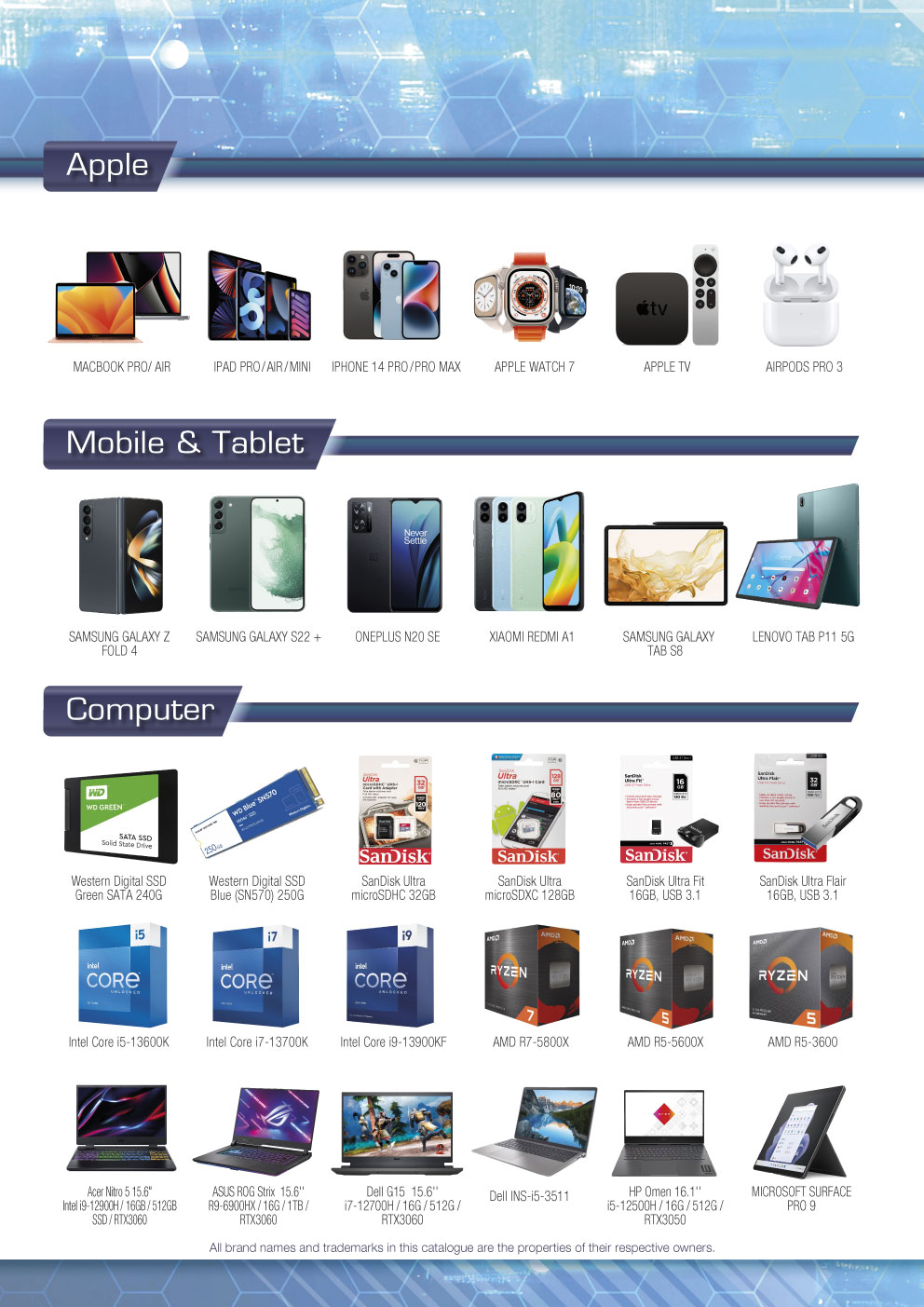 Value Distribution - Consumer Electronics